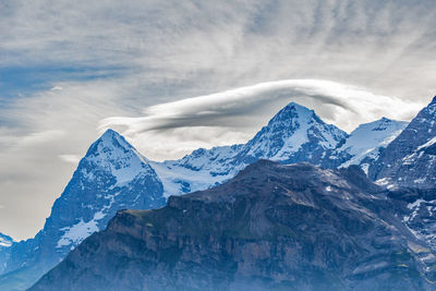 Scenic view of snowcapped mountains against sky