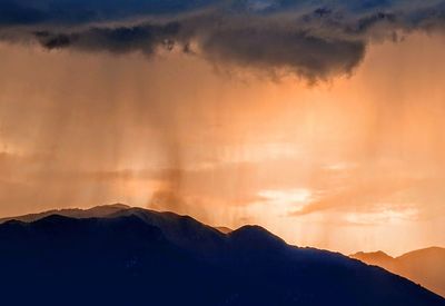 Scenic view of mountains against dramatic sky