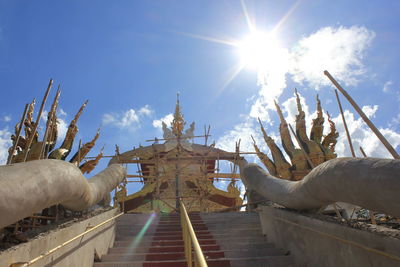 Panoramic view of temple against sky on sunny day