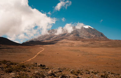 Scenic view of landscape against sky