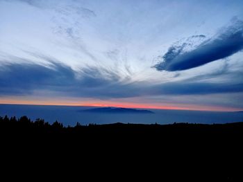 Scenic view of dramatic sky during sunset