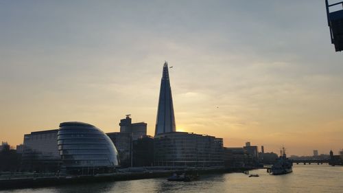 City skyline at sunset