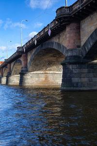 Low angle view of bridge over river against sky