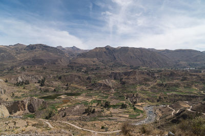 Scenic view of landscape against sky