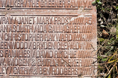 Close-up of text on wall