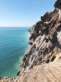 Scenic view of sea against clear sky