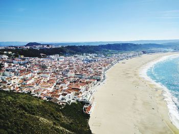 Aerial view of beach against clear sky