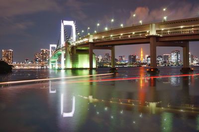 Reflection of illuminated buildings in water at night