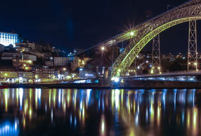 Illuminated bridge over river at night