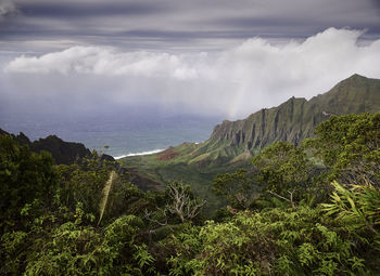 Panoramic view of landscape against sky