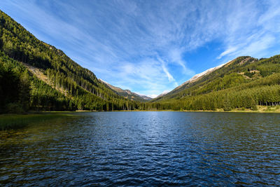 Scenic view of lake by mountains against sky