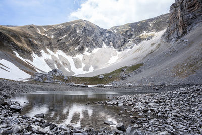 Scenic view of lake by snowcapped mountains against sky