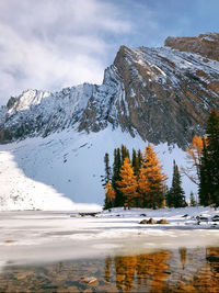 Scenic view of snowcapped mountains against sky