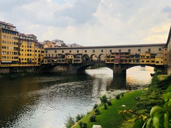 Bridge over river by buildings against sky