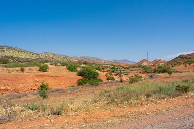 Scenic view of landscape against clear blue sky