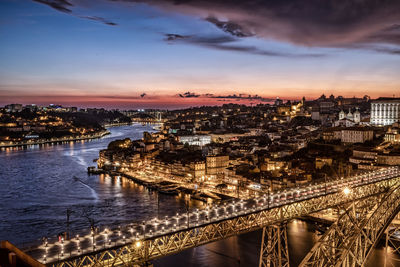 High angle view of city at sunset