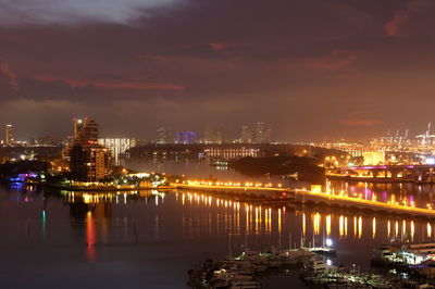 Illuminated city by river against sky at sunset