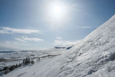 Scenic view of snow covered landscape against sky