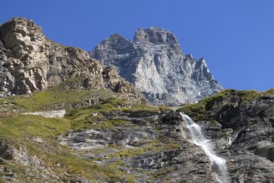 Low angle view of waterfall against clear sky and matterhorn mountain