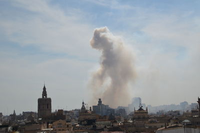 Panoramic view of buildings against sky