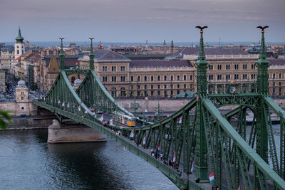 Bridge over river in city