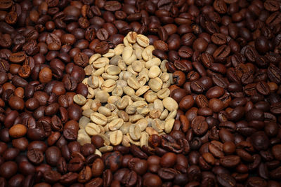 Full frame shot of coffee beans