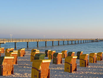 The beach of binz