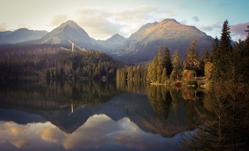 Scenic view of lake with mountains in background