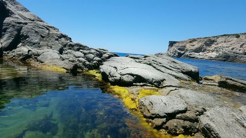 Scenic view of sea against clear sky