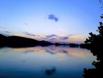 Scenic view of lake against sky during sunset