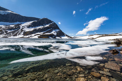 Scenic view of snowcapped mountains against sky