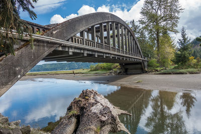 Low angle view of bridge over river against sky