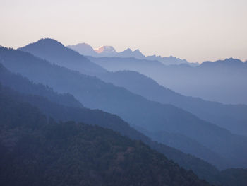 Scenic view of mountain range against sky