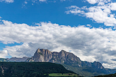 Low angle view of mountain against cloudy sky