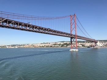 View of suspension bridge against sky