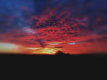 Scenic view of sky during sunset