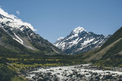 Scenic view of snowcapped mountains against clear sky