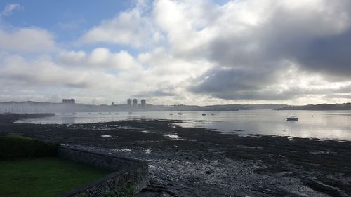 Scenic view of sea against sky