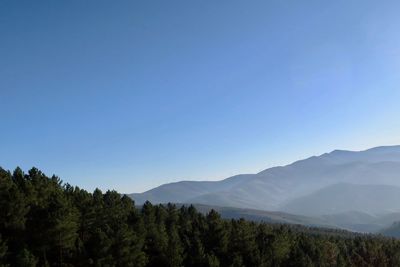 Scenic view of mountains against clear blue sky