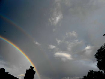 Scenic view of rainbow against cloudy sky