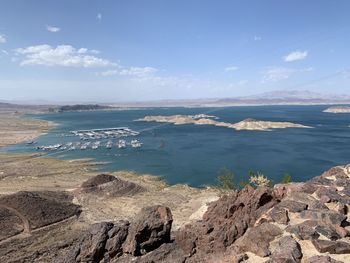 Scenic view of sea against sky