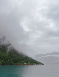 Scenic view of bay against sky