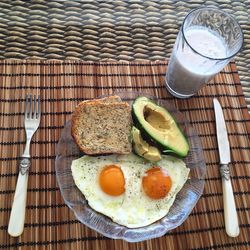 Close-up of breakfast served on table