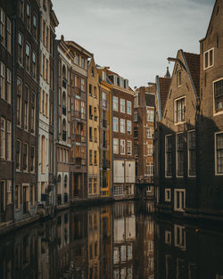 Reflection of buildings in water