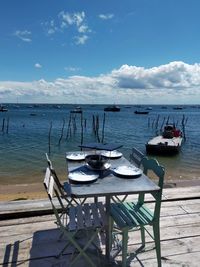 Scenic view of sea against sky