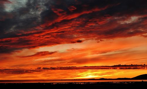 Scenic view of dramatic sky during sunset
