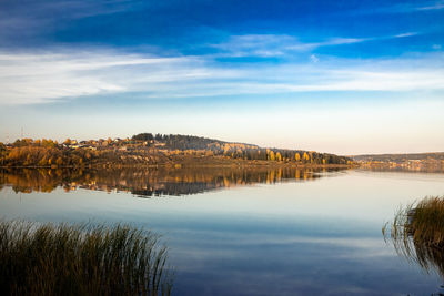 Scenic view of lake against sky