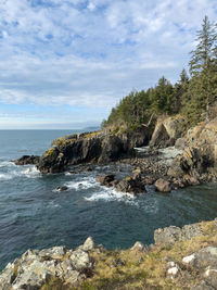 sea