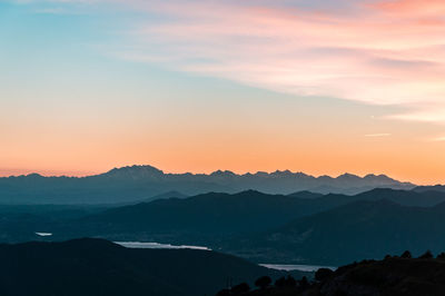 Scenic view of silhouette mountains against sky at sunset