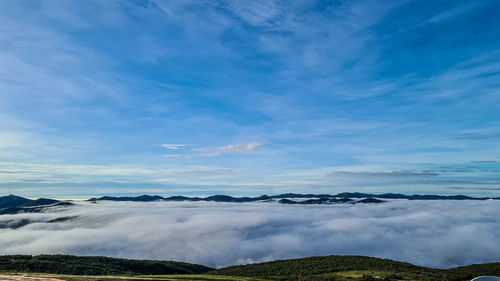 Scenic view of landscape against sky